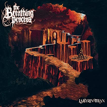 Breathing Process: Labyrinthian